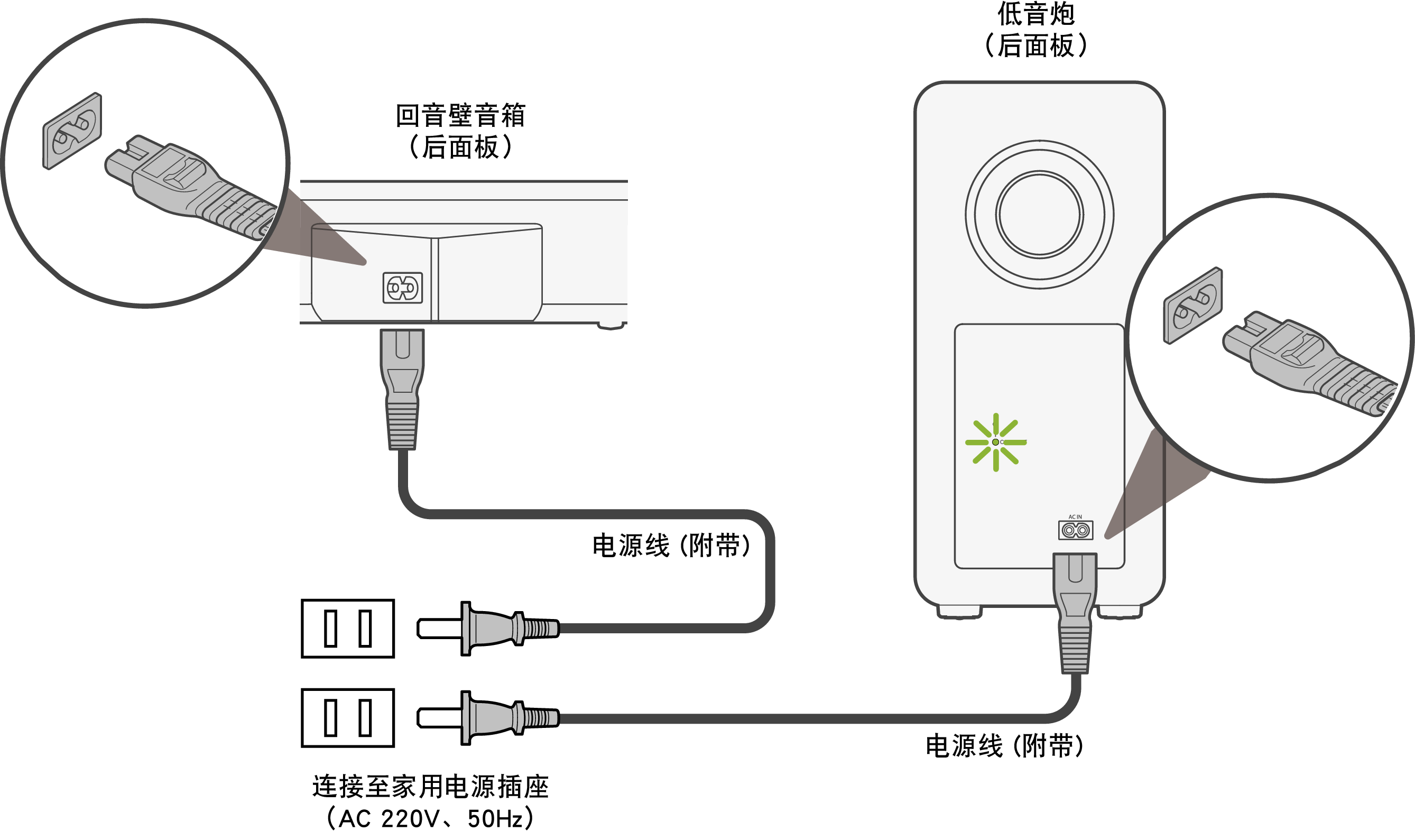 Conne AC S517E1C